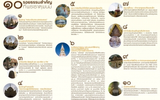 ททท.อีสาน ขอเรียนเชิญทุกท่าน ร่วมปฎิบัติบูชาครั้งสำคัญ ณ พระธาตุพนม และเชิญชวนสมทบทำบุญ "ข้าวเหนียวห่อ" ร่วมกับมูลนิธิหอจดหมายเหตุพุทธทาสฯ